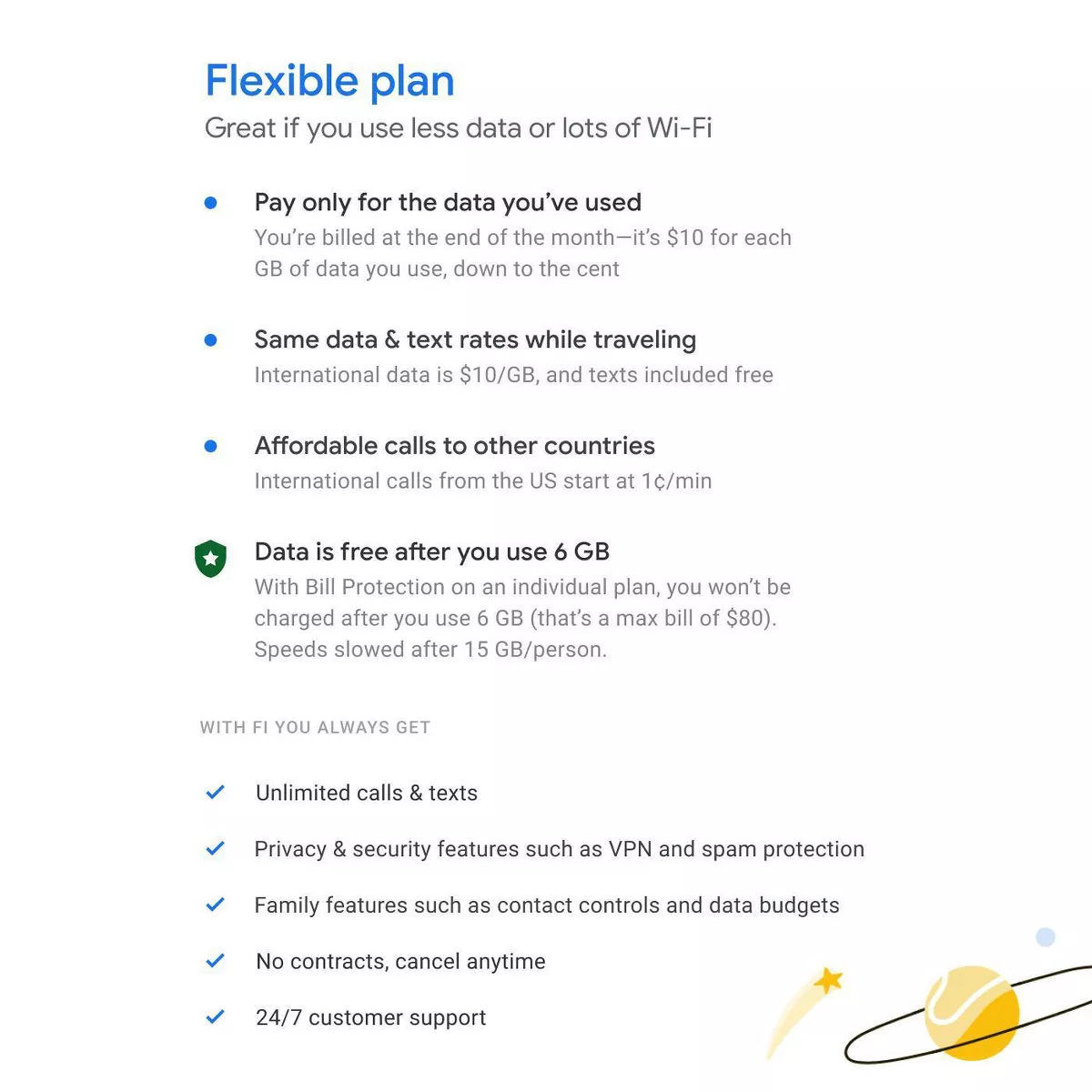 Google Fi SIM Card Kit