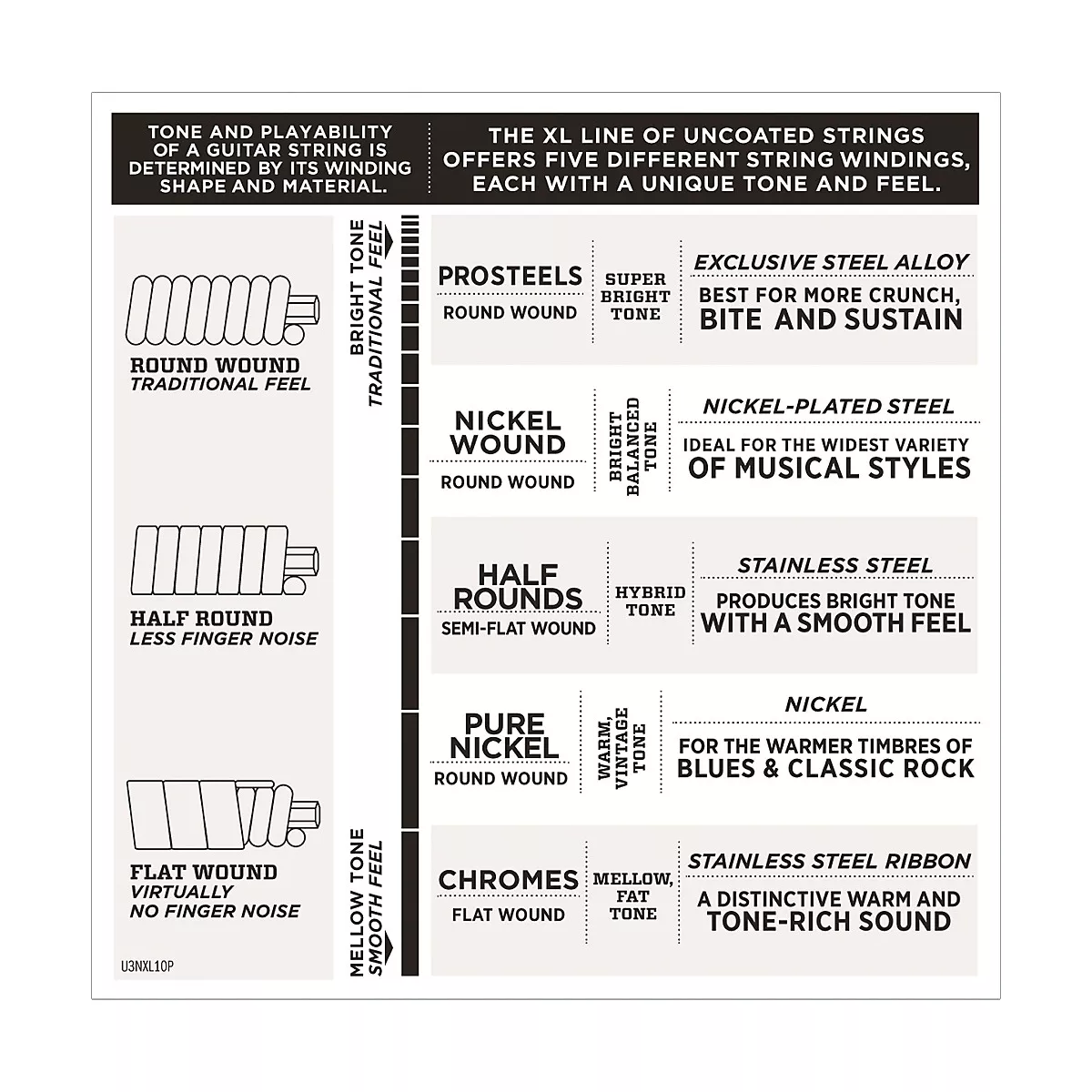 D'Addario EXL170-12 XL Light Long Scale 12-String Nickel Electric Bass Strings