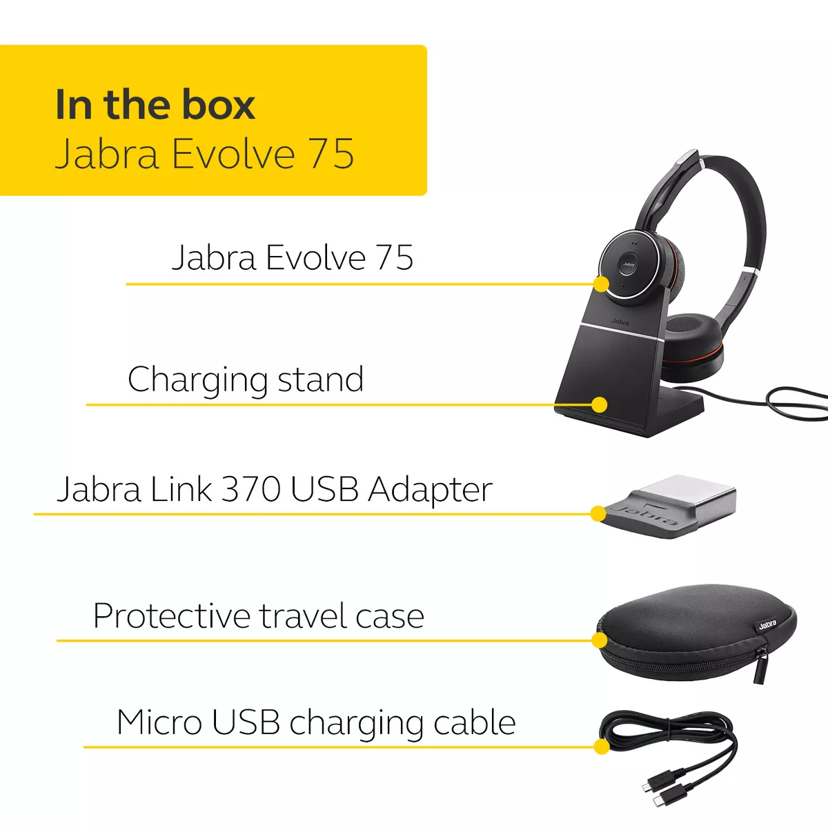 Jabra Evolve 75+ MS Stereo Wireless Headset / Music Headphones