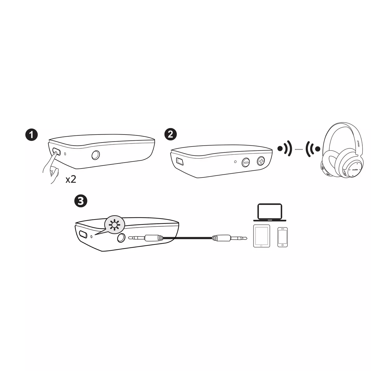 Anker SoundSync G1 Dual BT Transmitter- Black
