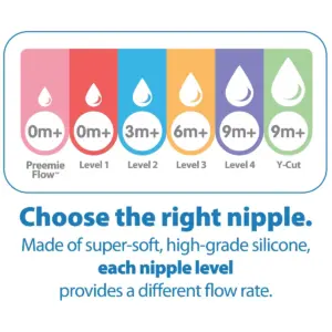 Dr. Brown's Standard Nipples Level 1 (2pk)