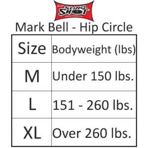 Sling Shot Big Gluteus Maximus Hip Circle Resistance Band by Mark Bell - S/M - Blue