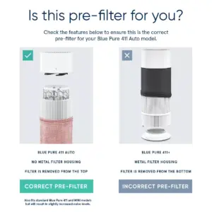 Blueair Replacement Pre-Filter Archipelago Sand 411 Auto Soft Pink