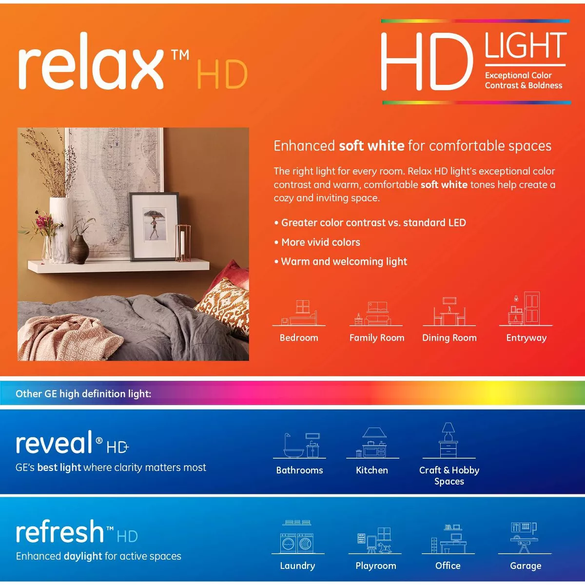 General Electric 60W Ca Relax LED Light Bulb SW G25 Globe Clear