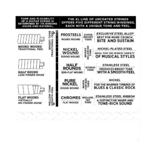 D'Addario EXL120 Nickel Super Light Electric Guitar Strings Single-Pack