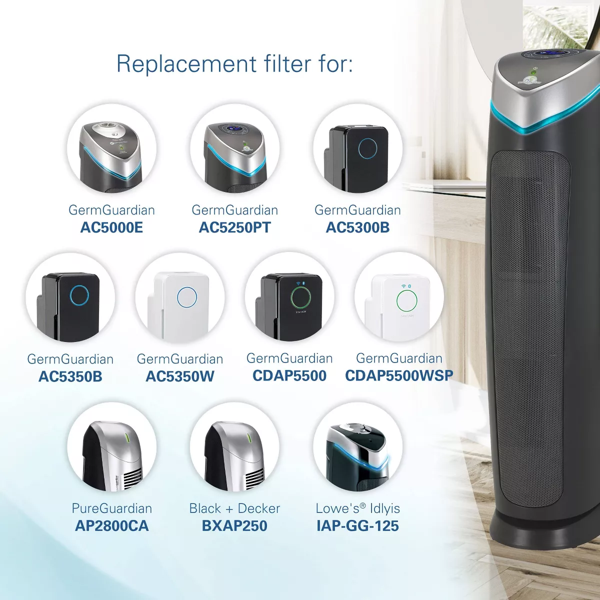 GermGuardian FLT5250PT True HEPA with Pet Pure Treatment GENUINE Replacement Air Control Filter C for AC5000 Series Air Purifiers